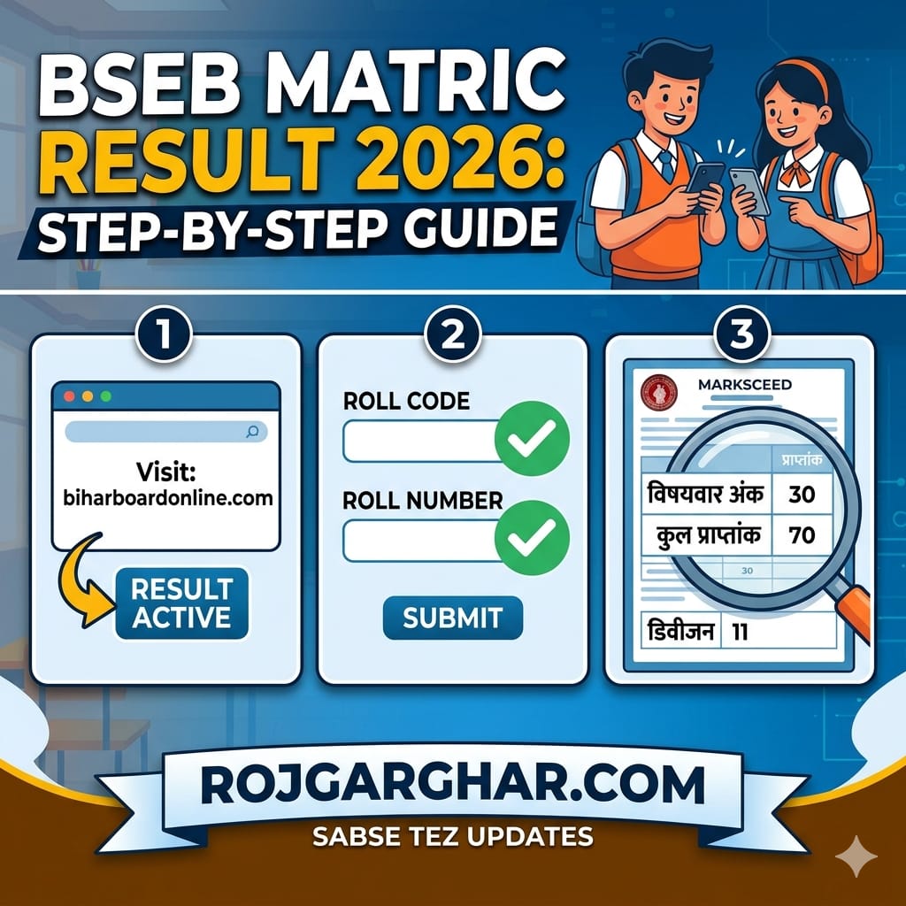 Bseb 10th Result 2026:Link Active